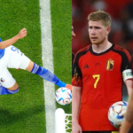 World Cup of Minnows