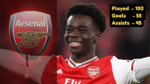 Arsenal Saka 100 games