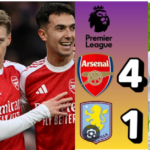 Arsenal-Aston Villa
